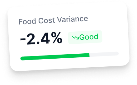 Food Cost Analytics