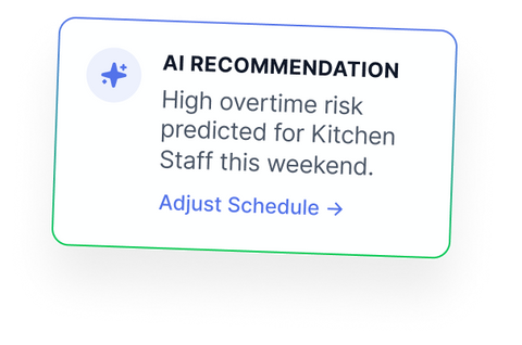 AI Recommendations
