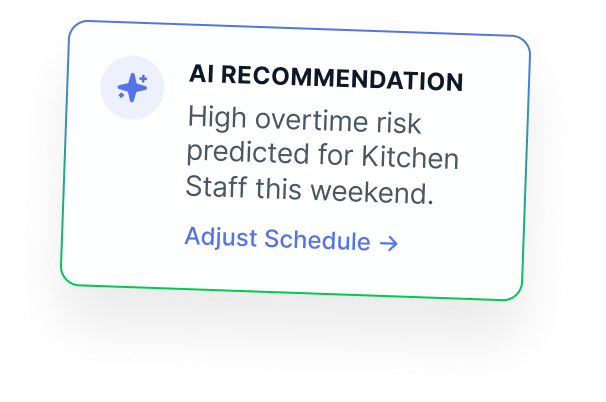 AI Recommendations