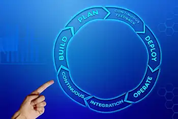 5 Reasons You Should Be Using Free HR Software