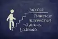 business training software 1685648544 8503
