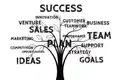 customer marketing 1692709231 5251