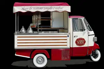 How to Find the Best Restaurant Coffee Suppliers