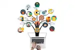 How To Make The Most Out Of Your Simple Inventory Management Software