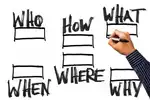 How to streamline your business operations test for maximum efficiency