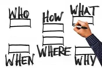 How to streamline your business operations test for maximum efficiency