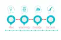learning management 1685550796 6881