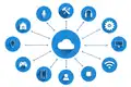 schedule automation 1689670536 9688