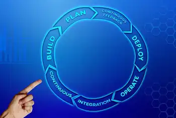 Top 3 Reasons Why You Need Cloud-Based Inventory Management Software