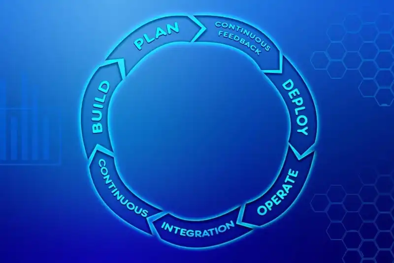 understanding integration software 1702983745 4533