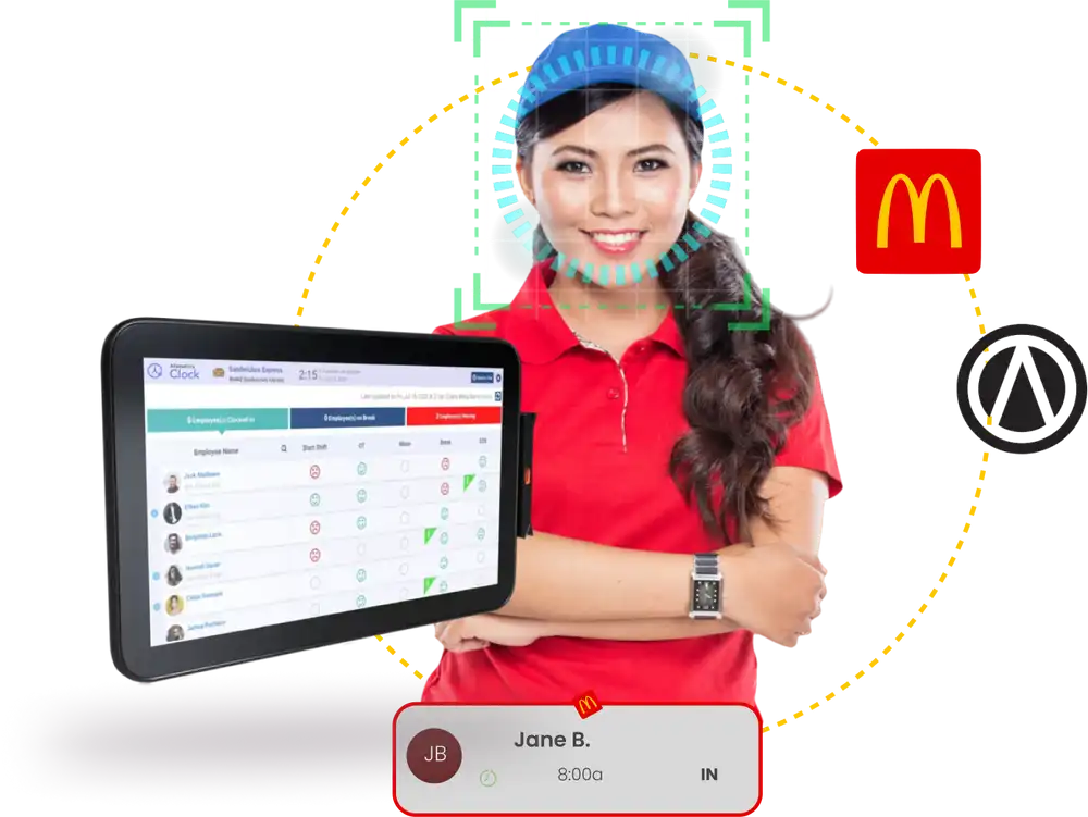 facial technology