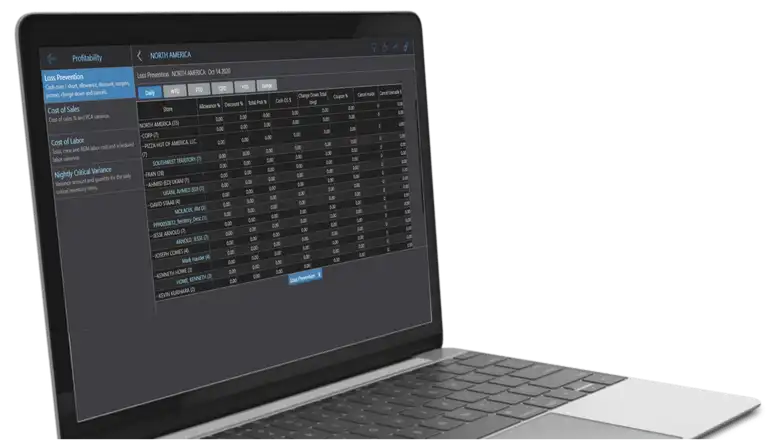 business intelligence new