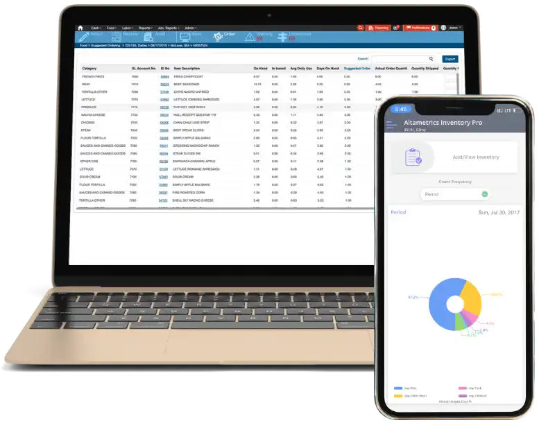 ordering and inventory back office