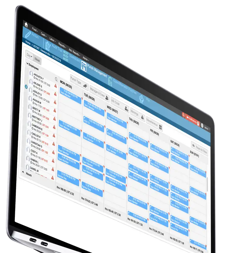 workforce optimization